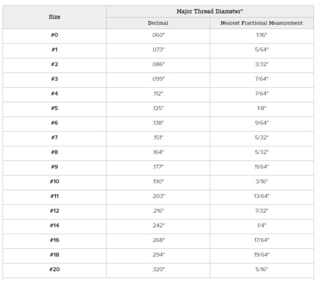 TD 09 Ducted Fan - Page 2 Number10