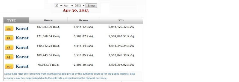 Gold Continuous Contract Gold_p10