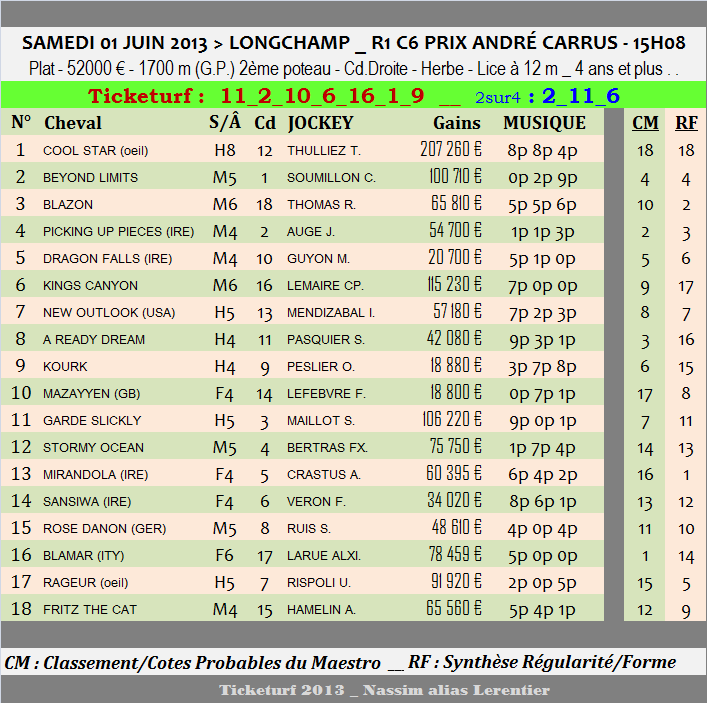 TICKETURF _ SAMEDI 01 JUIN 2013 > LONGCHAMP _ R1 C6 Ticket23