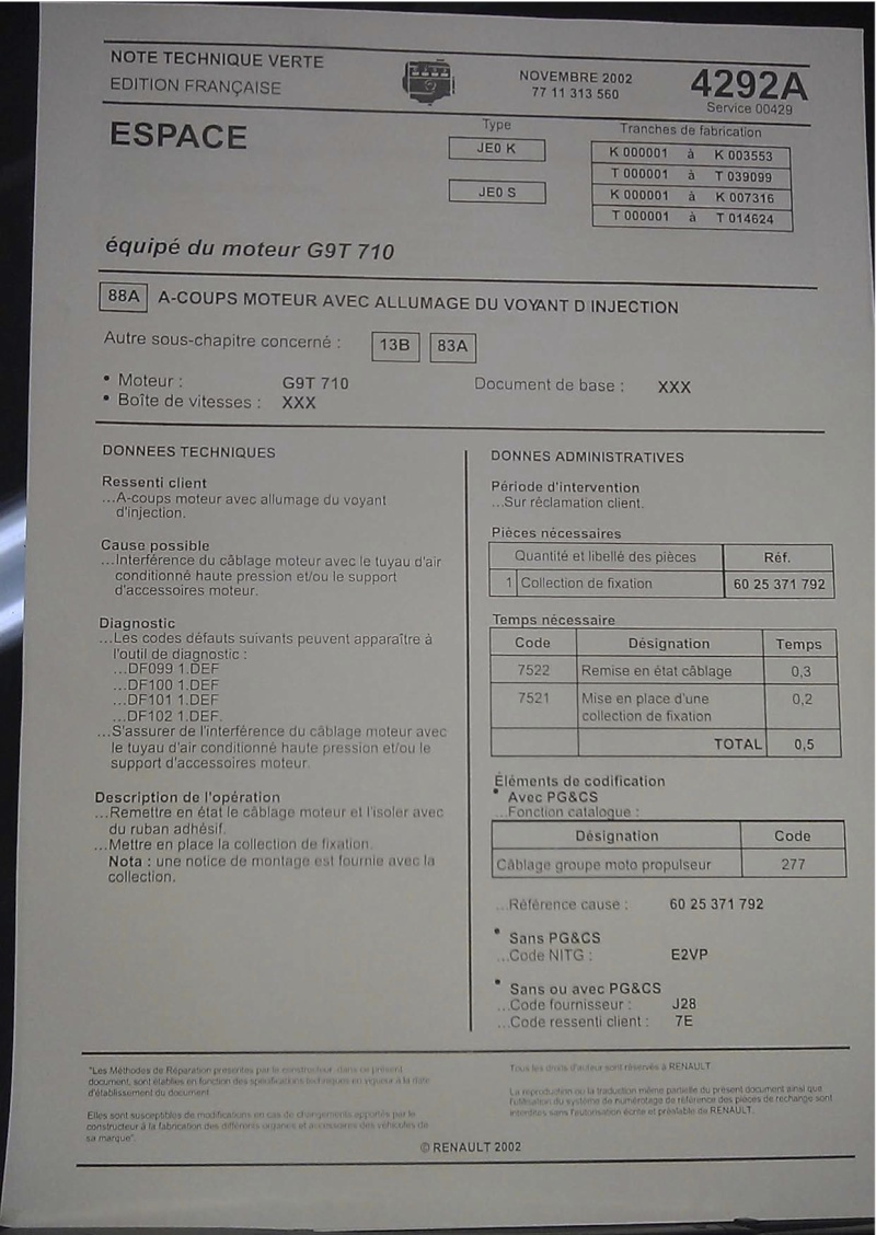 Recherche d'hypothèses panne calculateur Renault Espace III 2.2 dci phase 2 Dossie12
