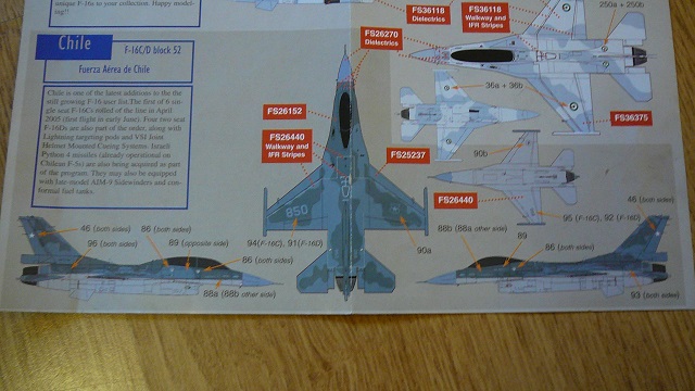 [Kinetic] 1/48 - General Dynamics F-16D Fighting Falcon block 50 P1210124