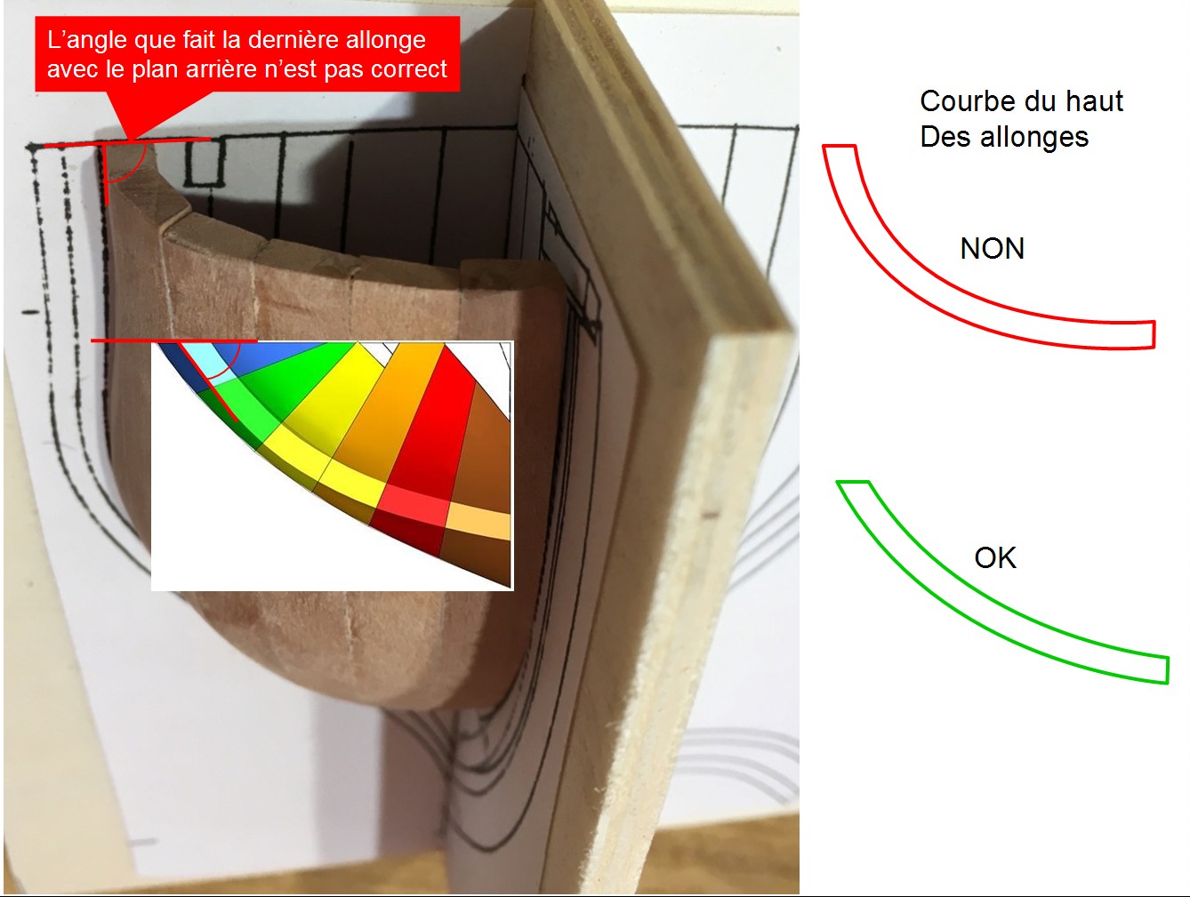 La Belle 1:36  Allonges d'ecubier  - Page 2 2019-012