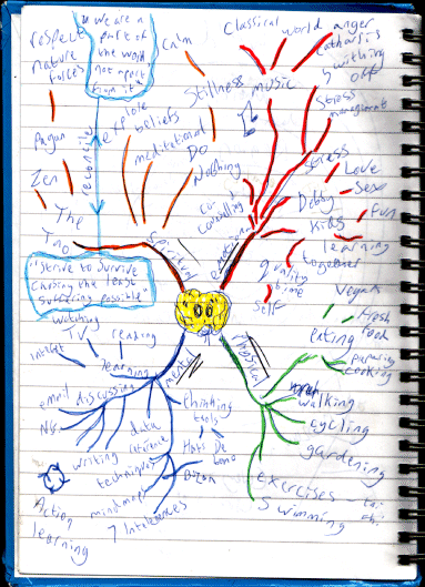 09/2013.09/2023. La Dyszième. Retire les mains de tes doigts. Et ton nez de tes pieds. (2) - Page 8 Mindma10