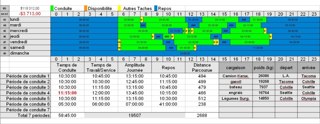 SanDiegoServiceFret.Corp - Page 4 2020-072