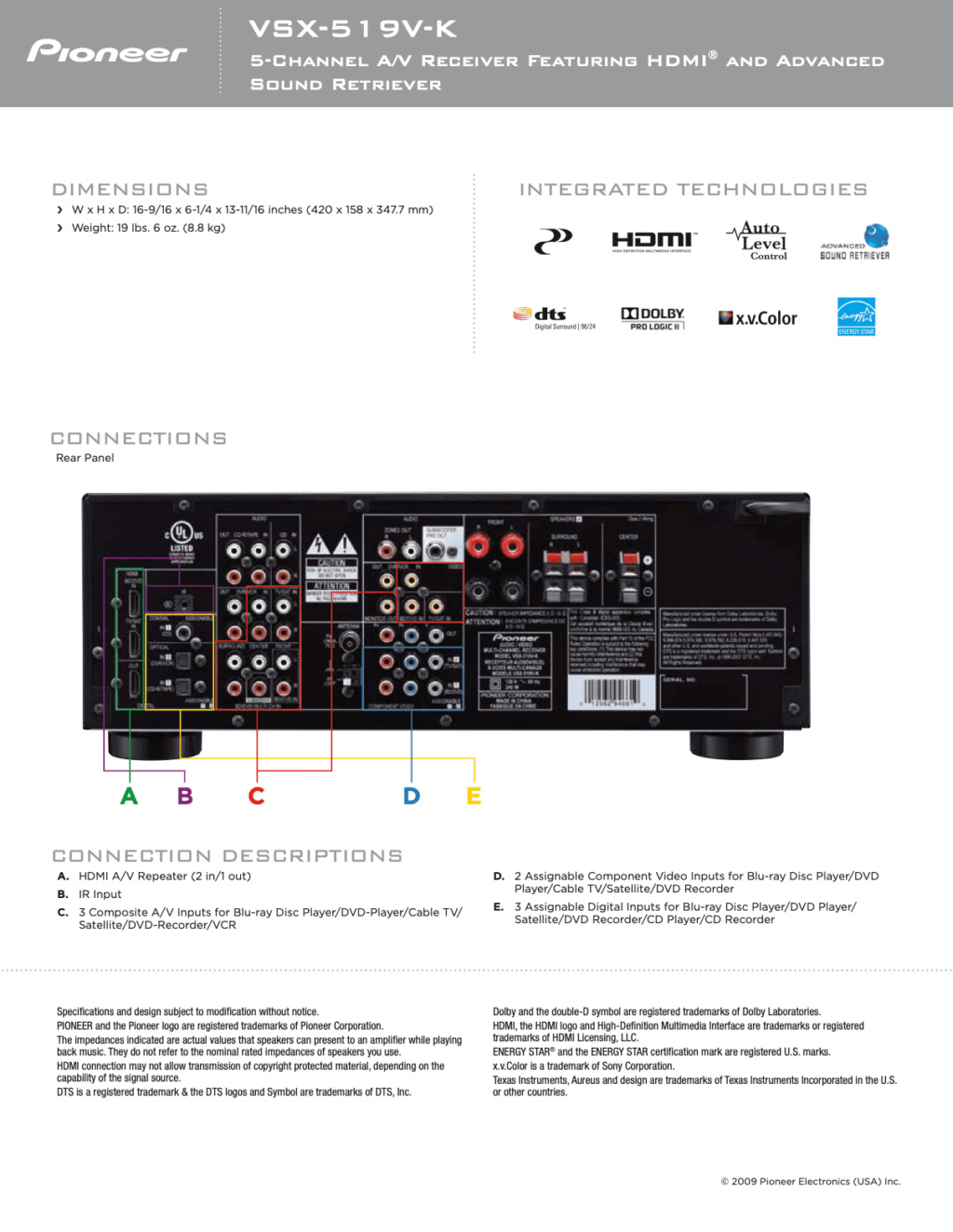 Pioneer VSX-519V-K 5 Channel A/V Receiver (Used) (Faulty Set) Scree133