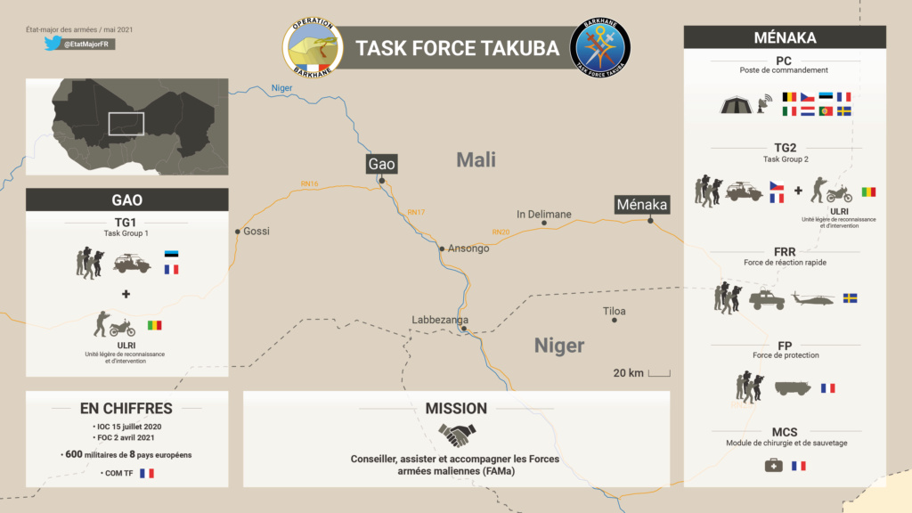 Les données de la Task Force Takuba E-xb2510