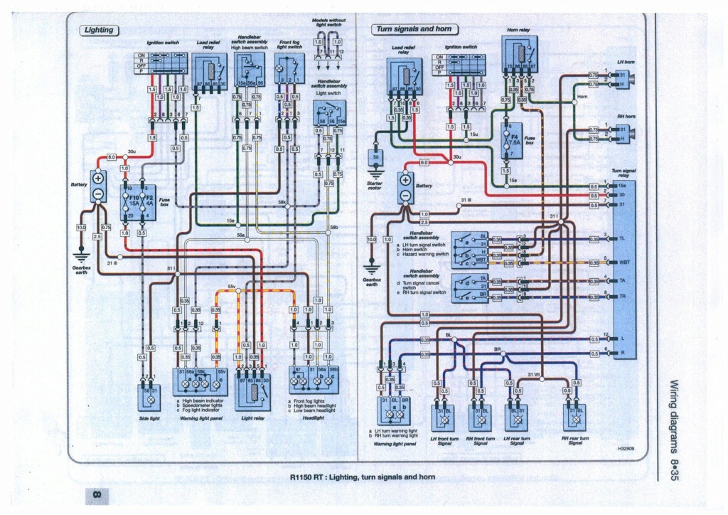 schéma électrique R1100RT Faisce11