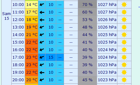 Week-end du 15 et 16 sept Meteo_11