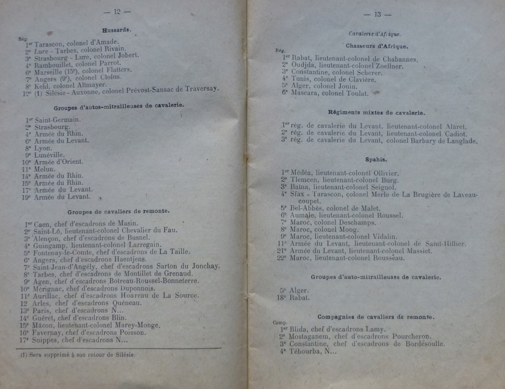repertoire des unités et table des garnisons 1921 P1090160
