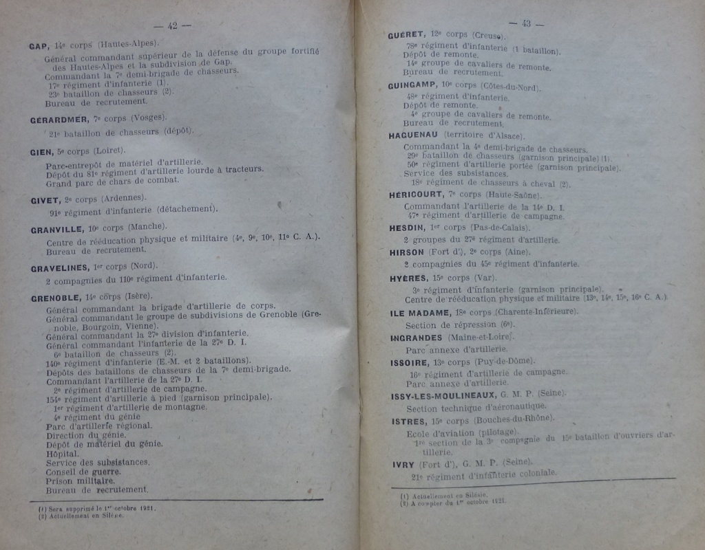 repertoire des unités et table des garnisons 1921 P1090175