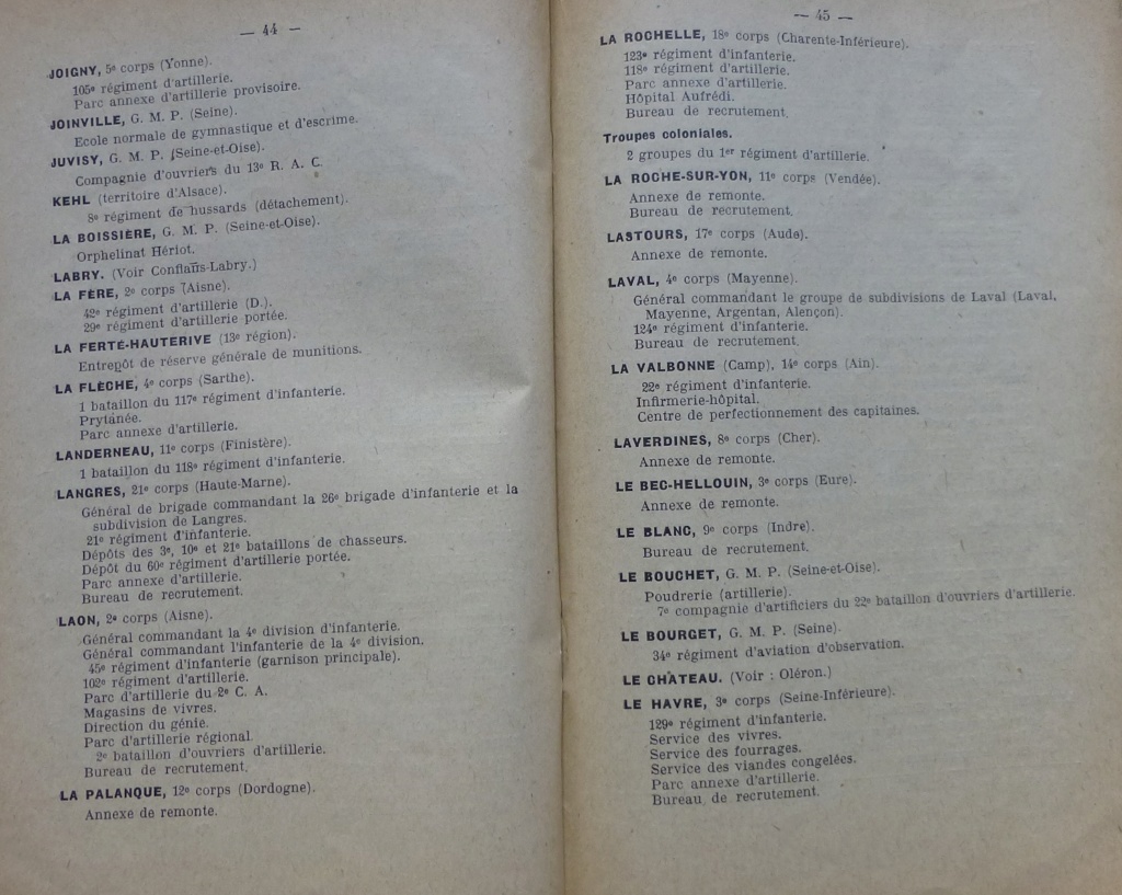 repertoire des unités et table des garnisons 1921 P1090176