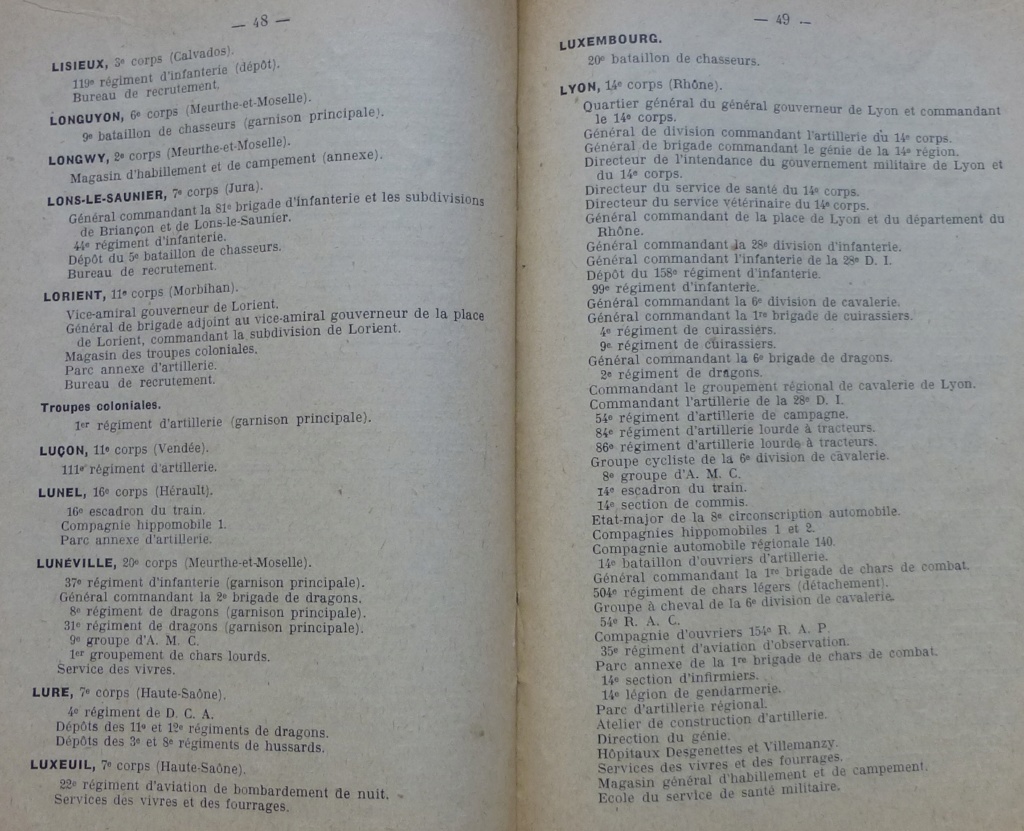 repertoire des unités et table des garnisons 1921 P1090178