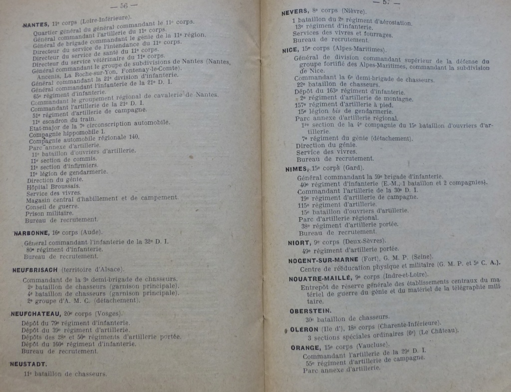 repertoire des unités et table des garnisons 1921 P1090182