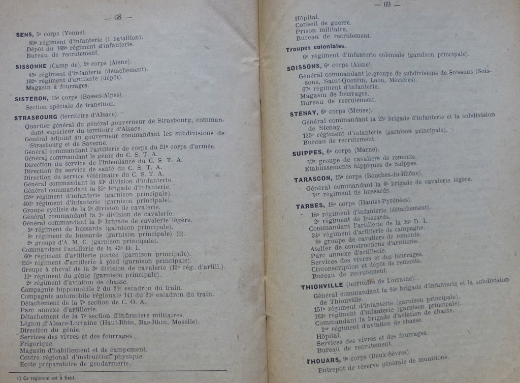 repertoire des unités et table des garnisons 1921 P1090188