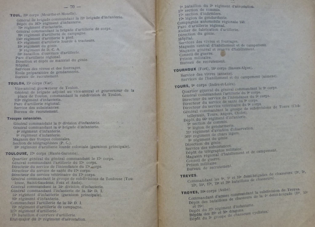 repertoire des unités et table des garnisons 1921 P1090191