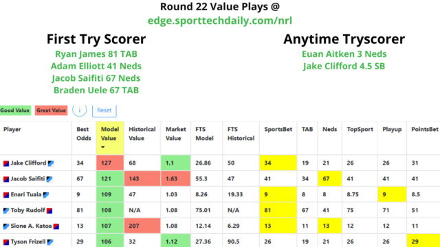 The Betting thread part 2 - Page 8 Trysco13