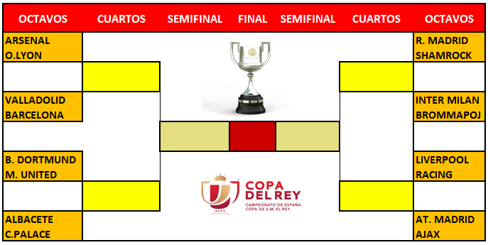 OCTAVOS DE FINAL COPA DEL REY T1 FIFA20 Copa_d16