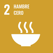 Julio Agenda 2030 Objetivo 2: Hambre Cero - Página 2 Imagen10