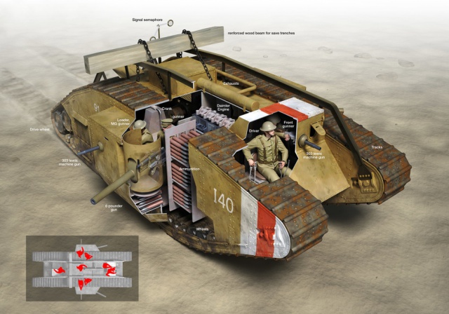 Etymologie du mot TANK 1134