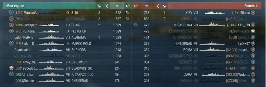 1-DC et destroyers allemands 1318