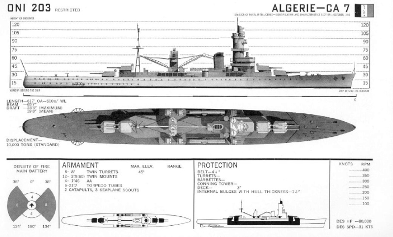 Marine française (Wows) Algeri10