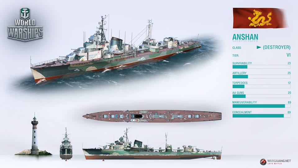 1-DC en destroyers pan-asiatiques Anshan10