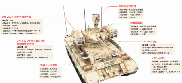 Le QN-506 : le terminator chinois B310