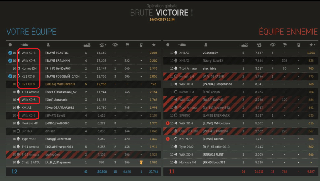 Global operation vs CC Sans_t21