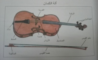 شرح آلة الكمان Img_ee60