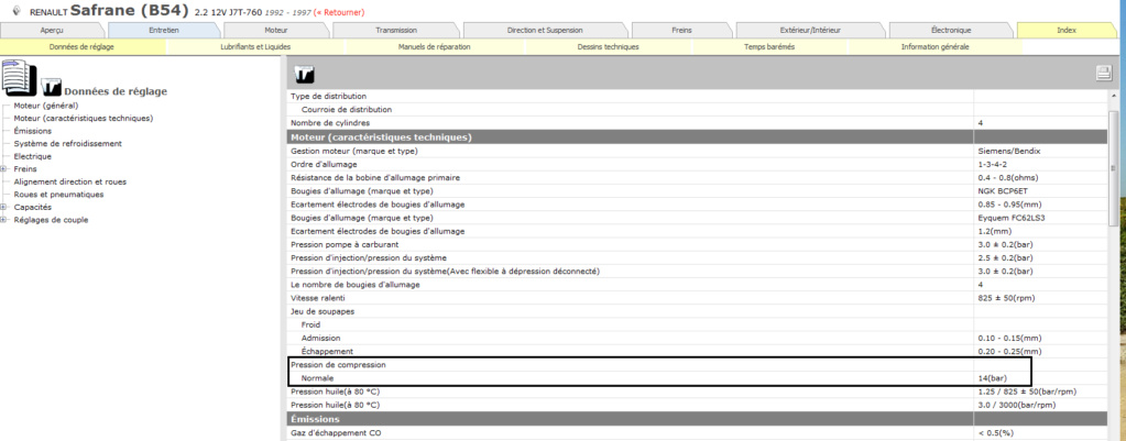 Avis taux de compression Captu273