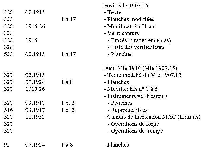 Numérisation de tables de construction - Page 6 Caa-5710