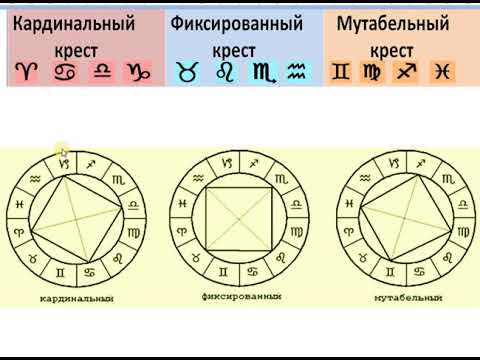 Кресты.Функции. Hqdefa11