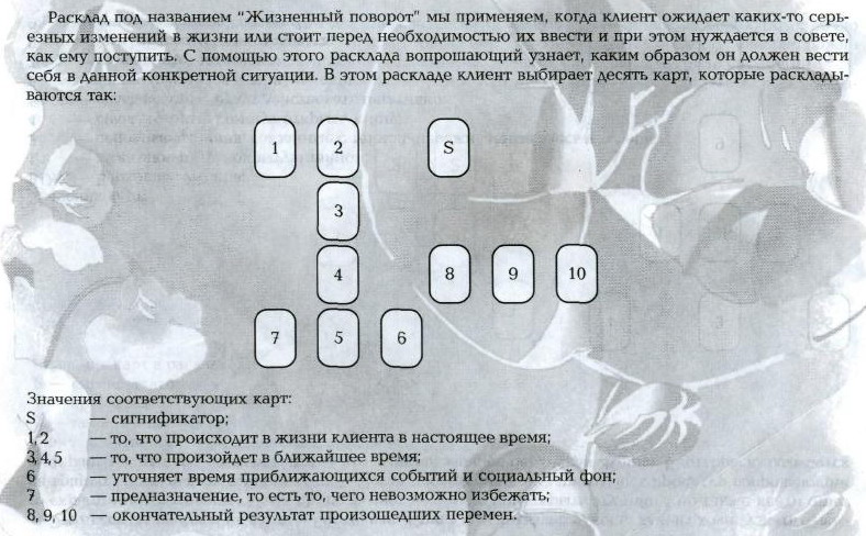 Проработка расклада "Поворот" Aa_aa10