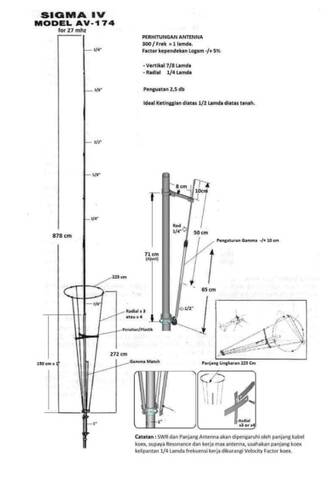 Avanti sigma 4 antenna for sale deals