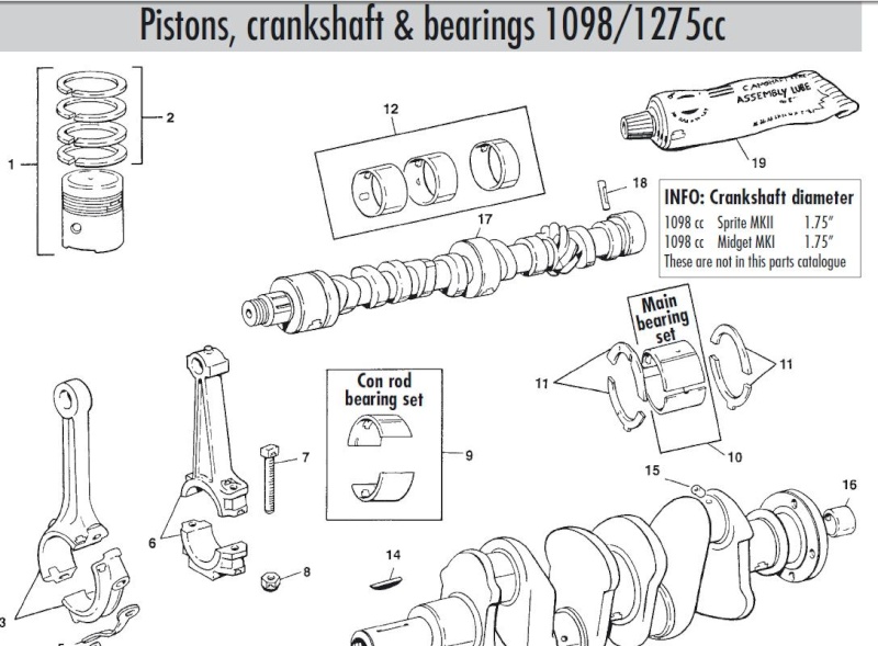 moteur 1100 midget Midget10