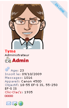 Aperçu du mini profil et de l'avatar de Tyma