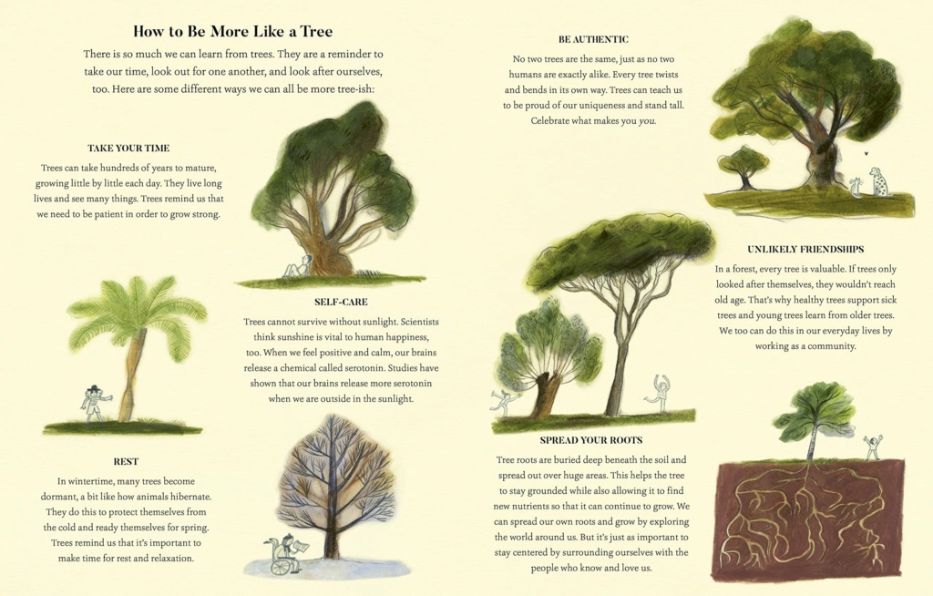 Les arbres dans l'art  - Page 4 Aa3882