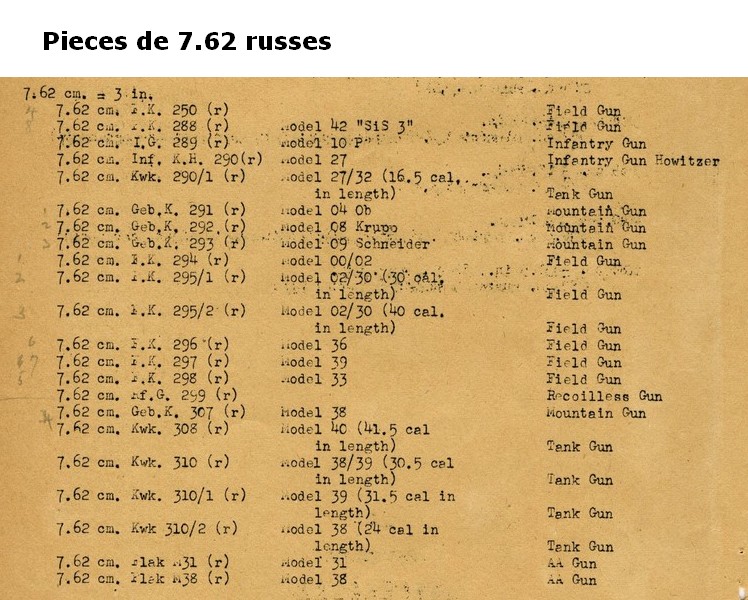 Pièces soviétiques 76,2 cm M1936 et M1939 dans la Wehrmacht 762_ru10