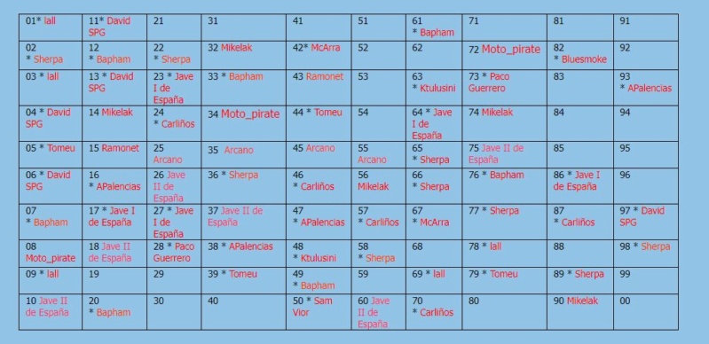 Sorteo de Navidad 2023 - Página 3 Boleto10