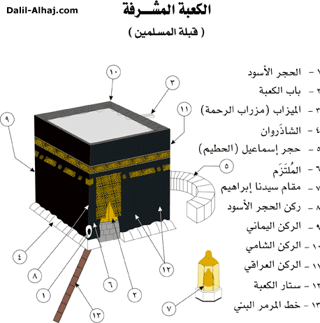     Kaaba110
