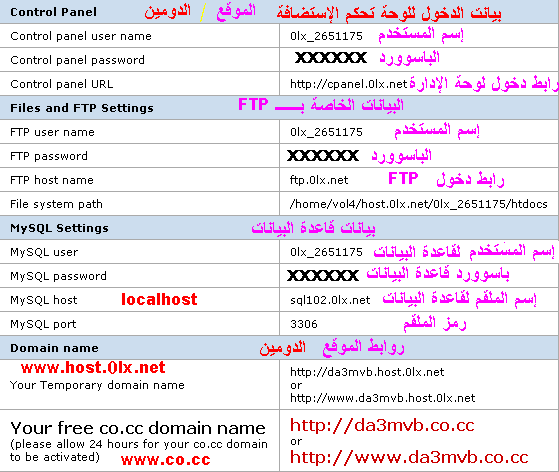 امتلك منتدى في بي مجانا وبالشرح الممل Databa10