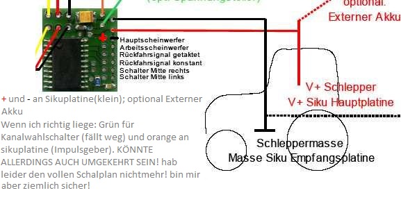 Decoder Extern von Waldmann Tech  Waldma11