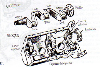 Cosas de mecnica/motores Img01710