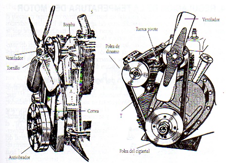 Cosas de mecnica/motores Img03310