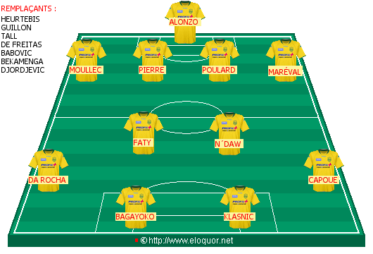 [L1 - J15] Nantes 0-1 Nancy Compos10