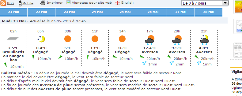 météo - Page 28 Captur10