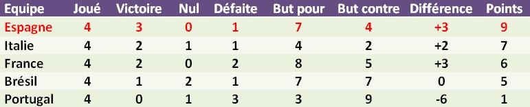 Tournoi n°1 d'un soir Sans_t23