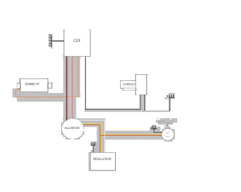 faisceaux éléctrique simplifier Shmafa11