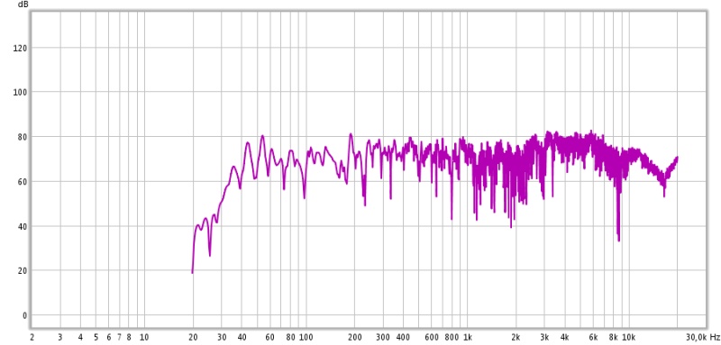 Inutile test cavi generato dal taedium vitae.... Testpi10