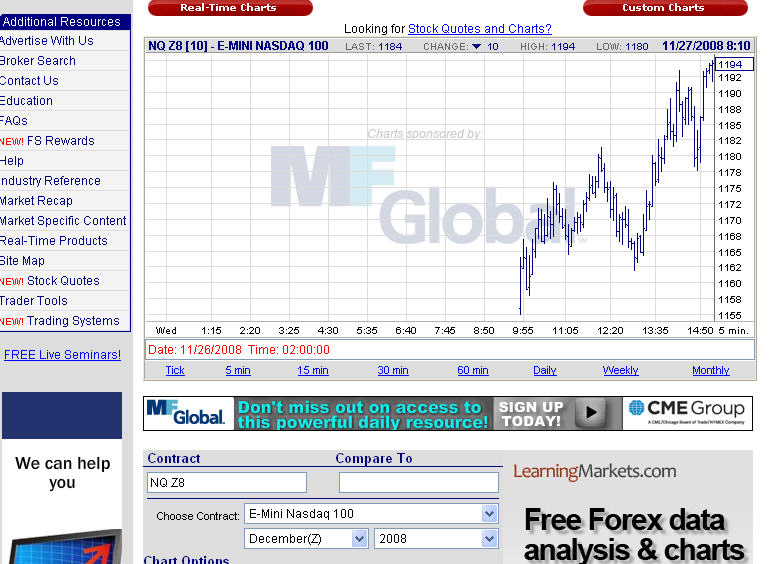 Papertrading zdarma na internetu 9810